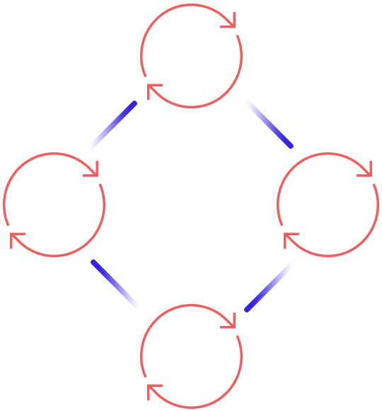 https://telefondatasisatinal.com/wp-content/uploads/2025/07/process_schesme.fw_.png